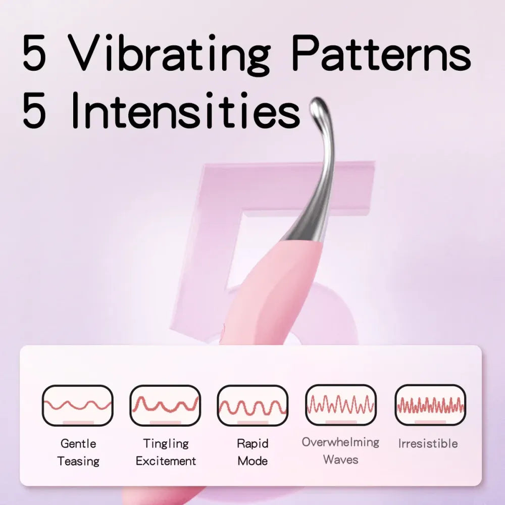 10 Mode Swan Vibrator For Female Pleasure