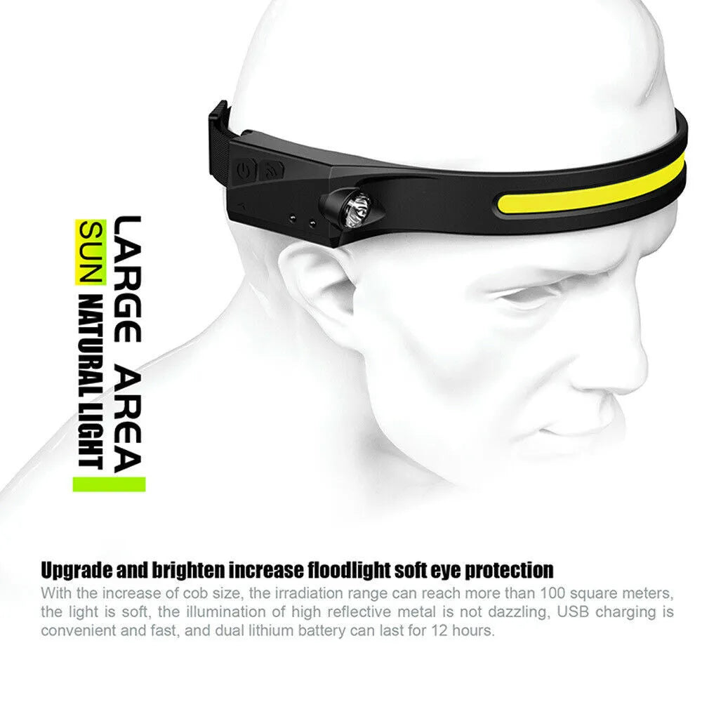 Vibe Geeks USB Rechargeable 4 Lighting Modes COB Light Head