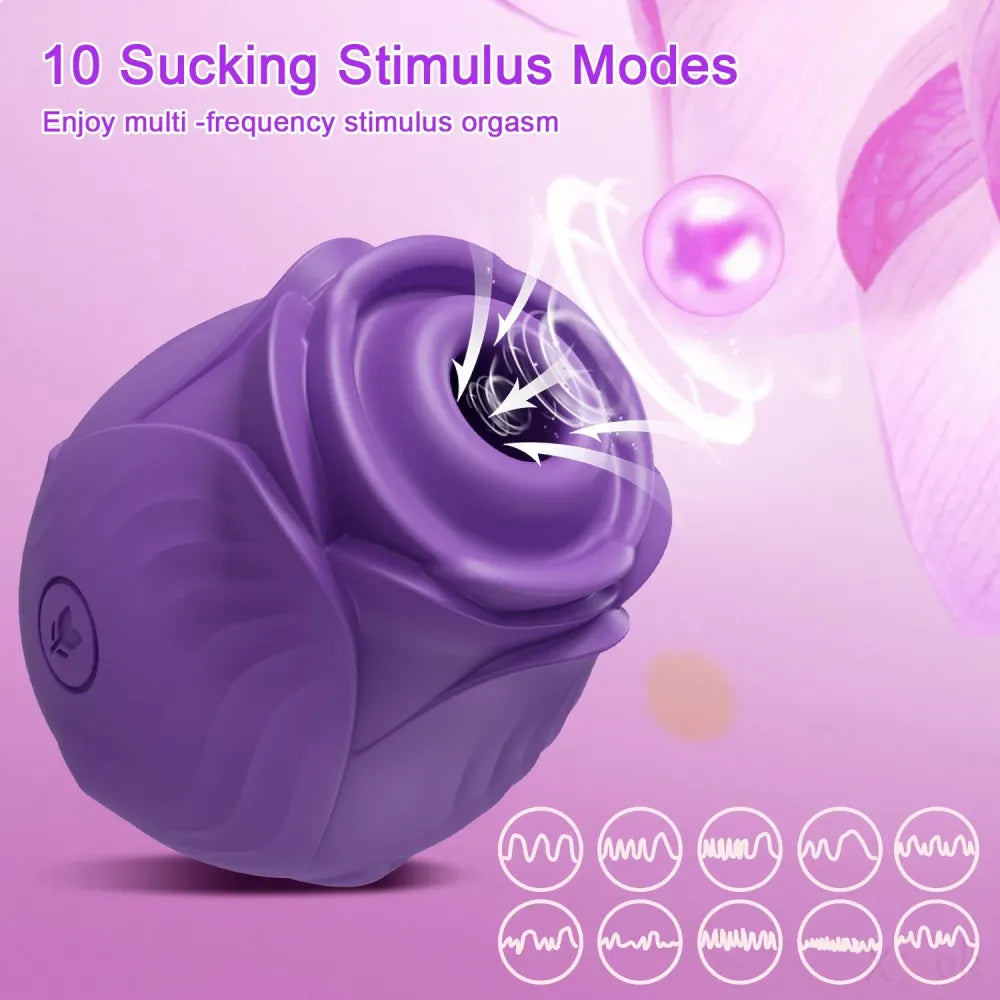 Clit Sucker Vibrator for Women Nipple Clit Stimulation Toy